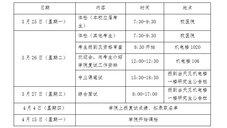 a656c487fa5a758e08a1e374bcf9613d.png 未命名1552956405.png