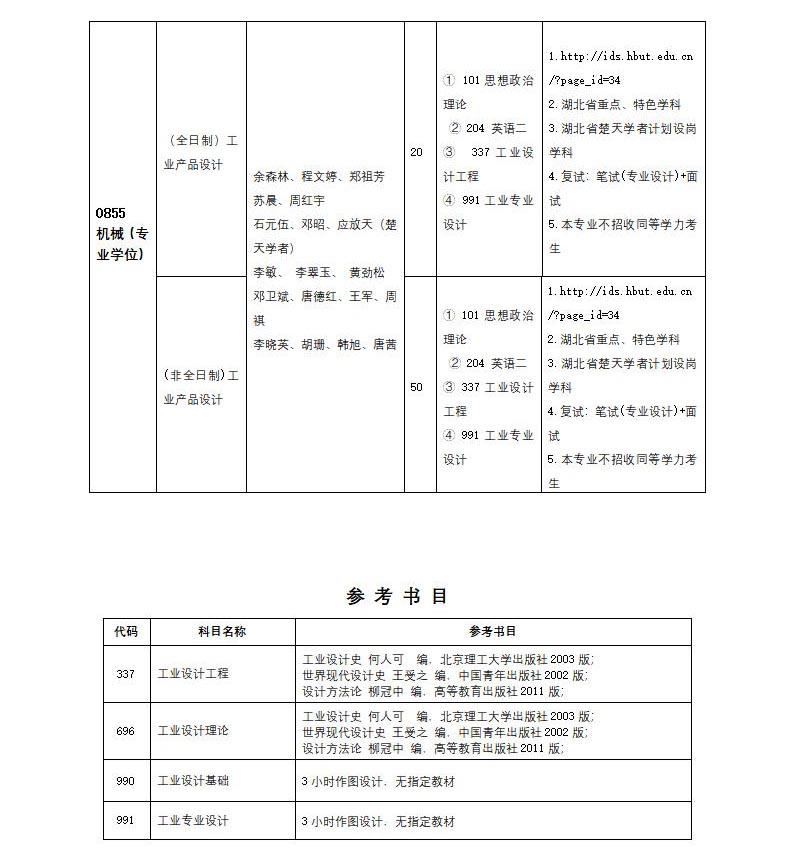 1579338101920664.jpg 20招生目錄1_06.jpg
