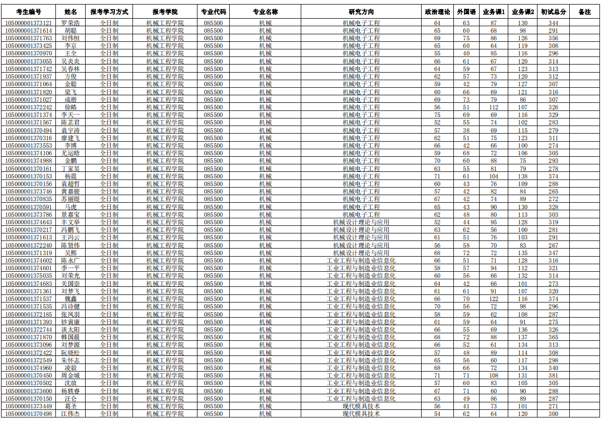 1589268994169717.png blob.png