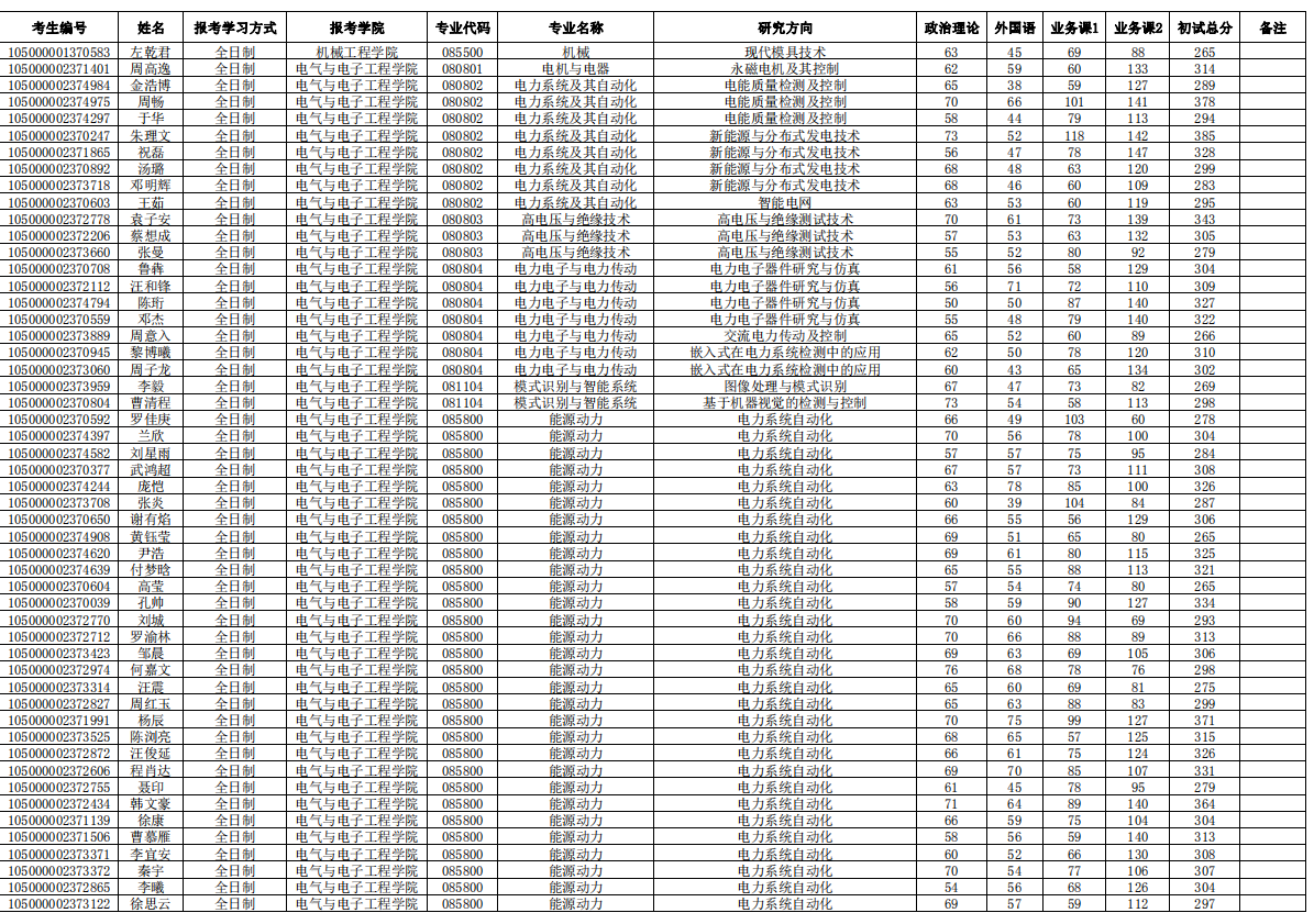 1589269040666562.png blob.png