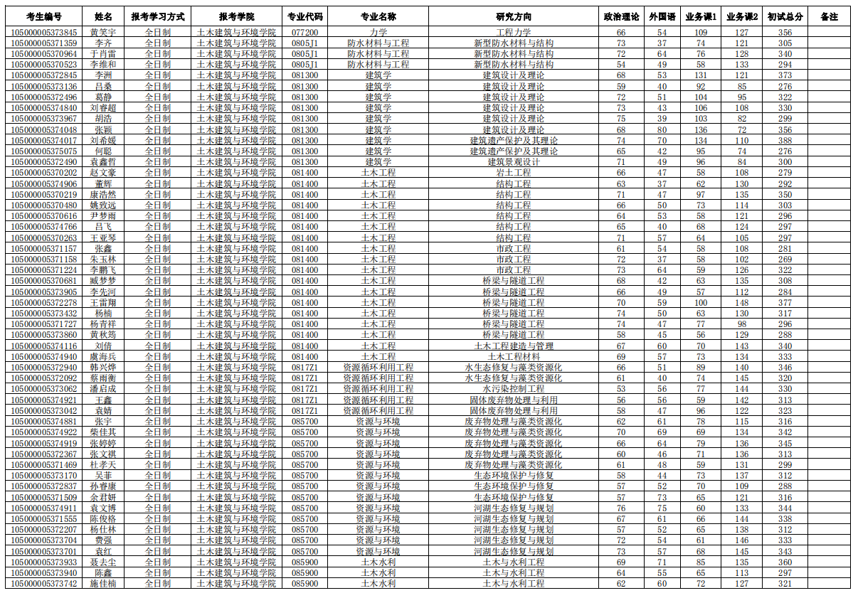 1589269228346233.png blob.png