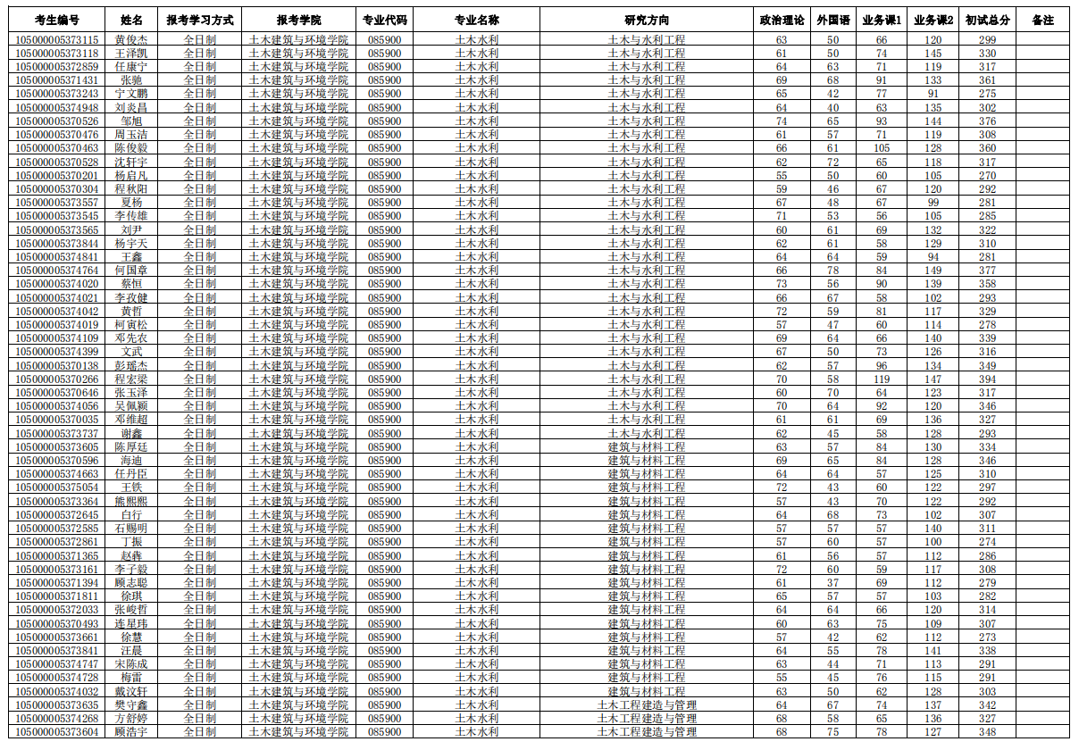 1589269313155516.png blob.png