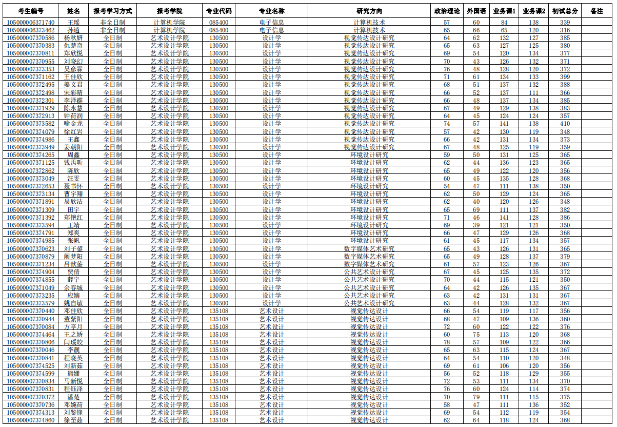 1589269414281686.png blob.png