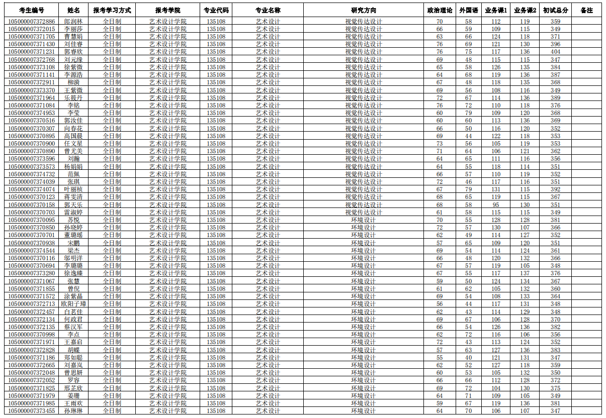 1589269469923462.png blob.png