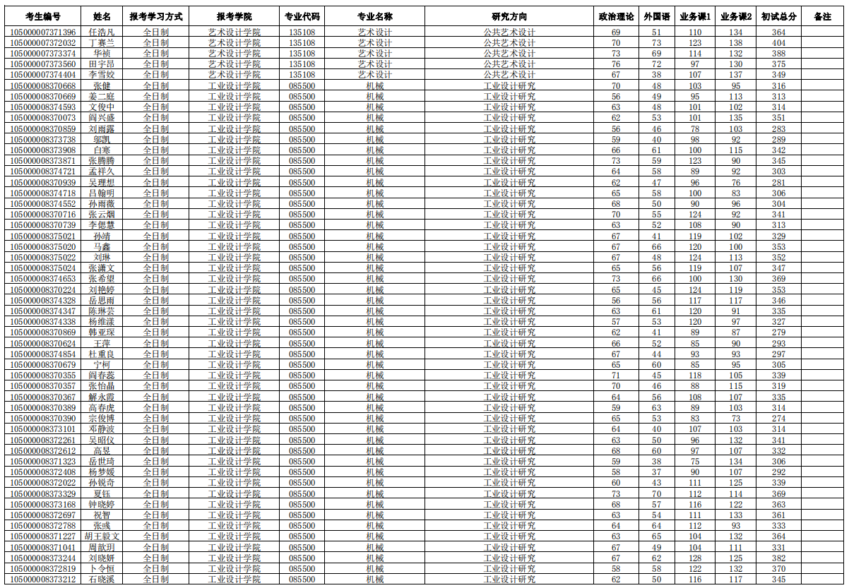 1589269522124934.png blob.png