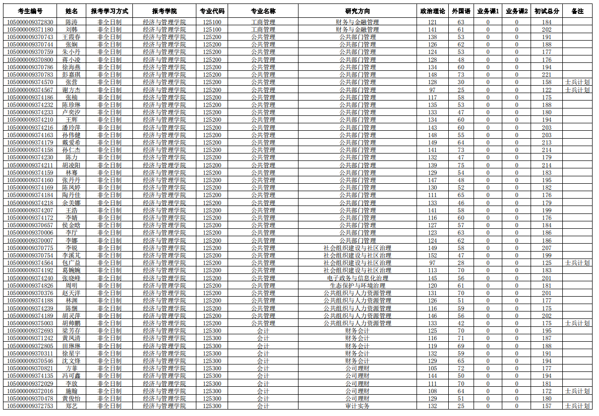 1589269625749398.png blob.png