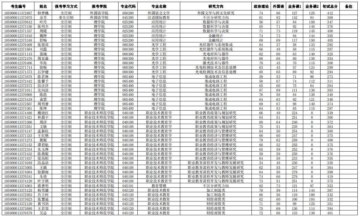 1589269666724397.png blob.png