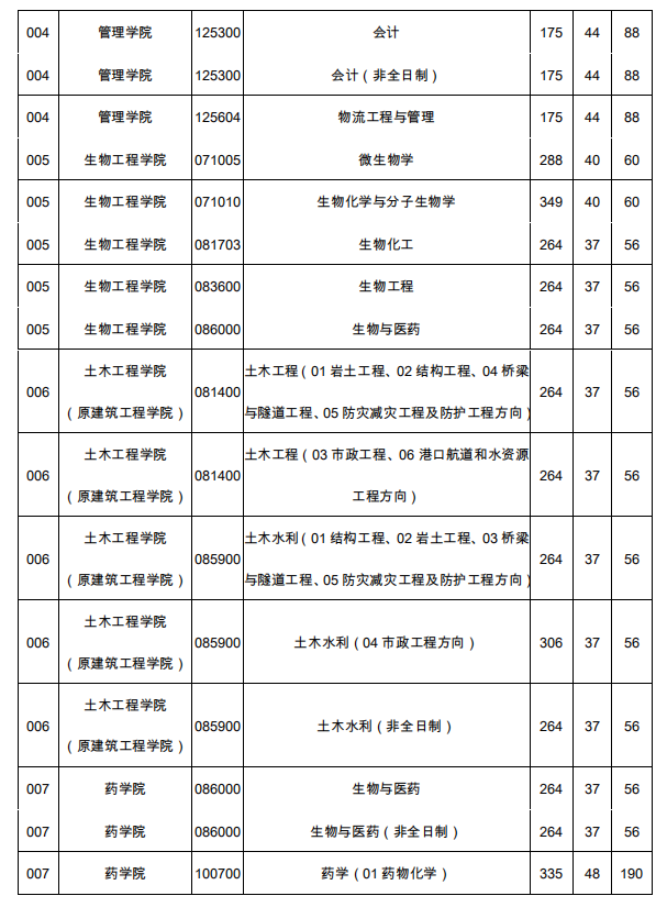 1589422242125700.png blob.png