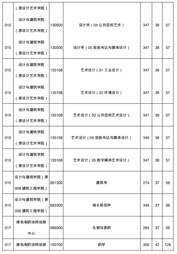 1589422300893210.png blob.png