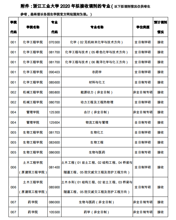 1589422622134663.png blob.png