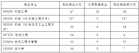 6129273bb0e7e2ef3482b82c3eacb7af.png Snipaste_2020-05-10_20-02-58.png