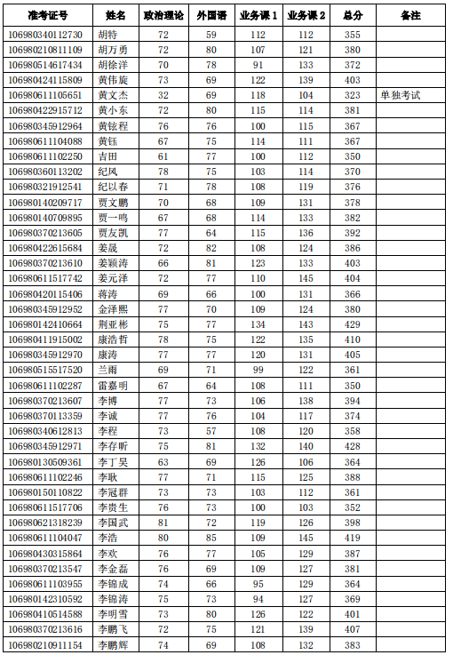 1589857584130691.png blob.png