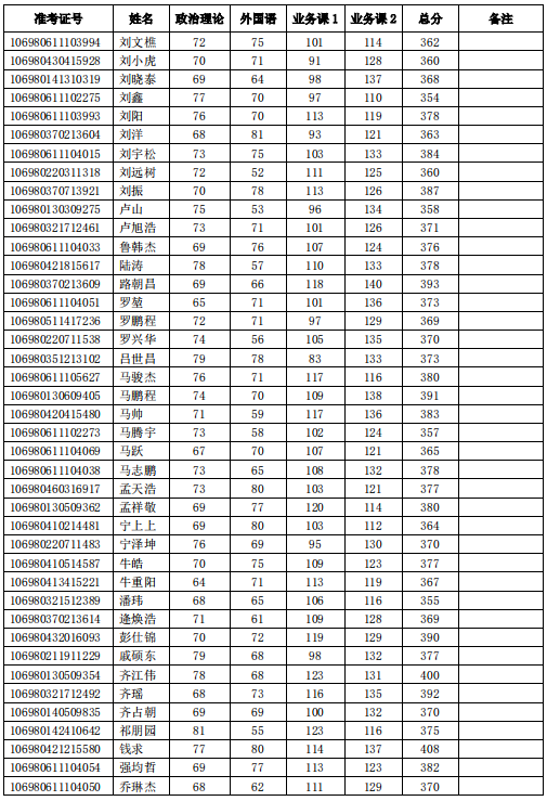 1589857621112080.png blob.png