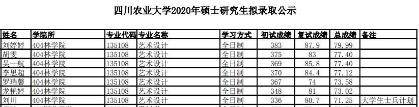 1600226961341104.jpg 錄取.JPG