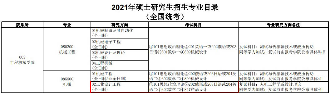 1600482542728412.jpg 招生目錄0.JPG