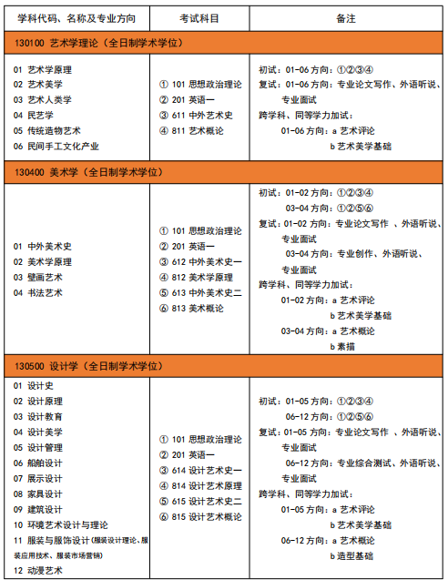 1601883767854706.png 招生.png