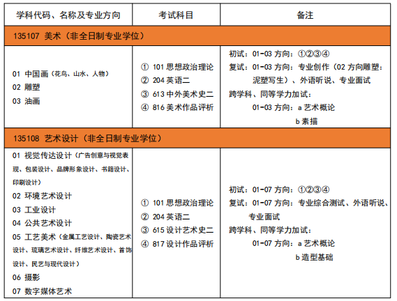 1601883843548201.png 招生3.png