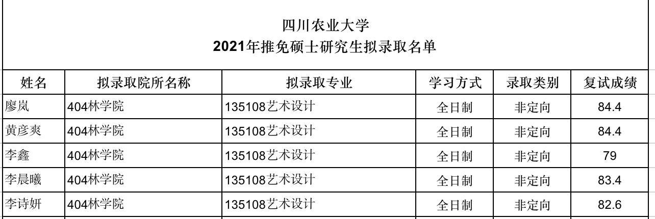 1606013993917635.png 四川.png