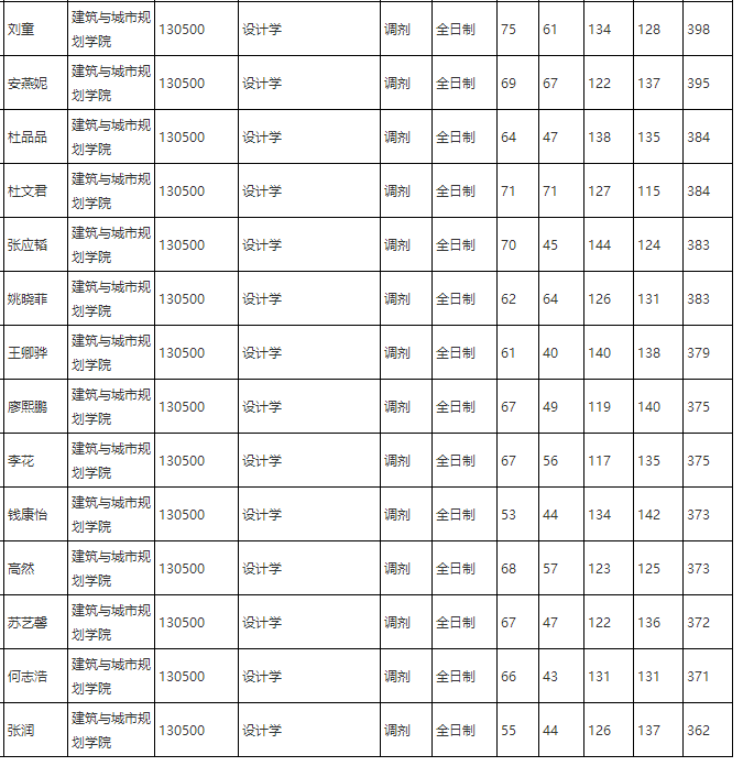 1617089105511633.png 2.png