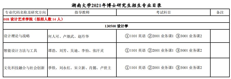 1621841333542644.jpg 21招生目錄.jpg