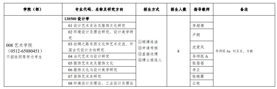 1621843228394872.jpg 招生目錄.jpg