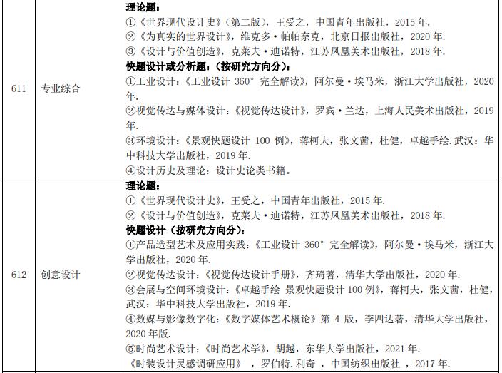 1631521563964468.jpg 招生目錄3.jpg