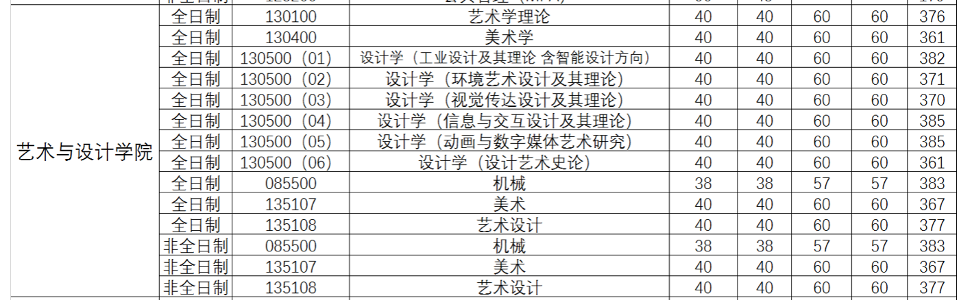 1647697287526424.png 截屏2022-03-19 下午9.40.40.png