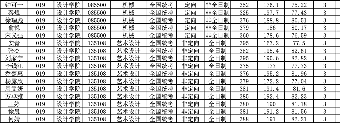 1652582205160634.png 截屏2022-05-15 上午10.34.22.png