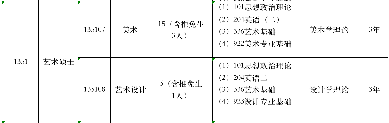 1663837570261495.png 截屏2022-09-22 17.06.03.png