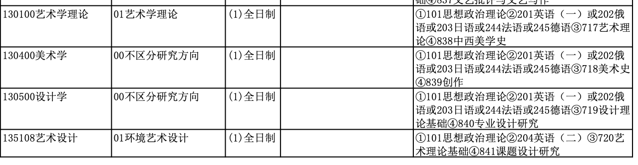 截屏2022-09-29 22.58.41.png