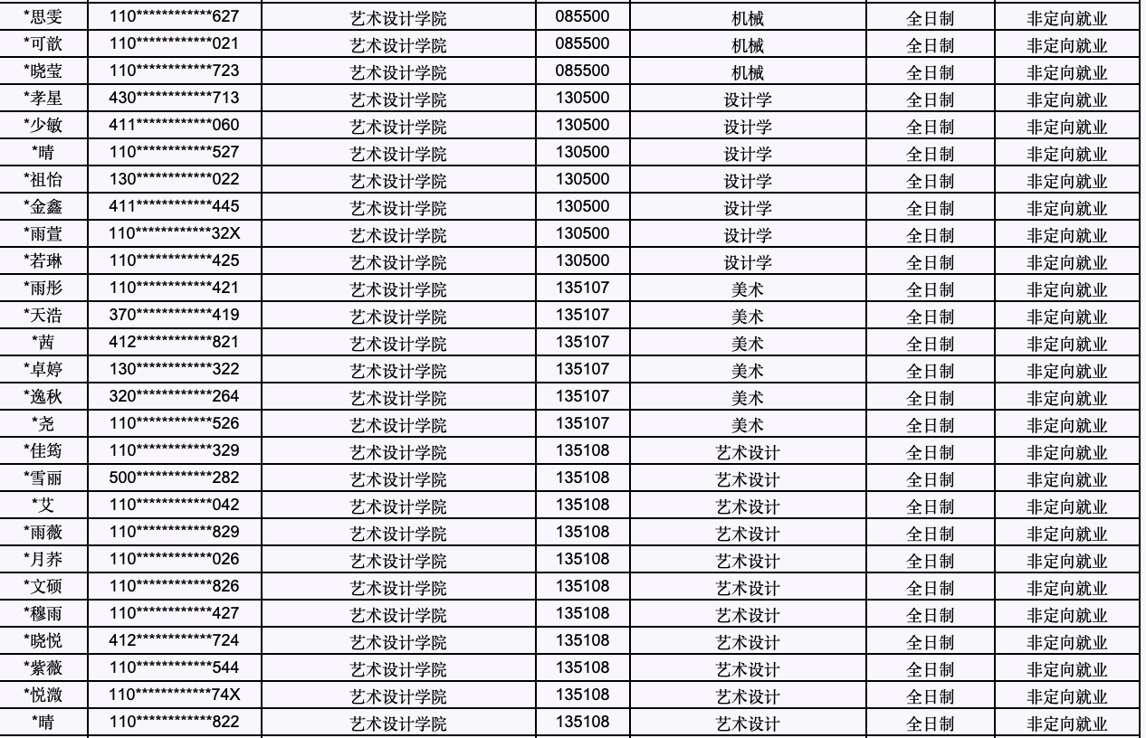 1667438652217622.png 截屏2022-11-03 09.22.10.png