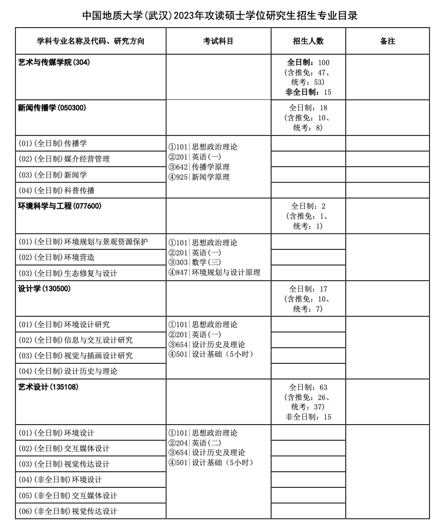 1680666314259629.png 截屏2023-04-05 11.44.44.png