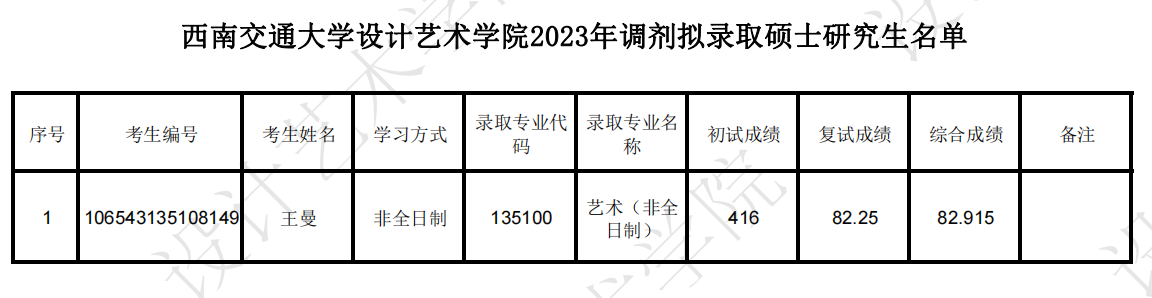 截屏2023-04-11 21.16.33.png