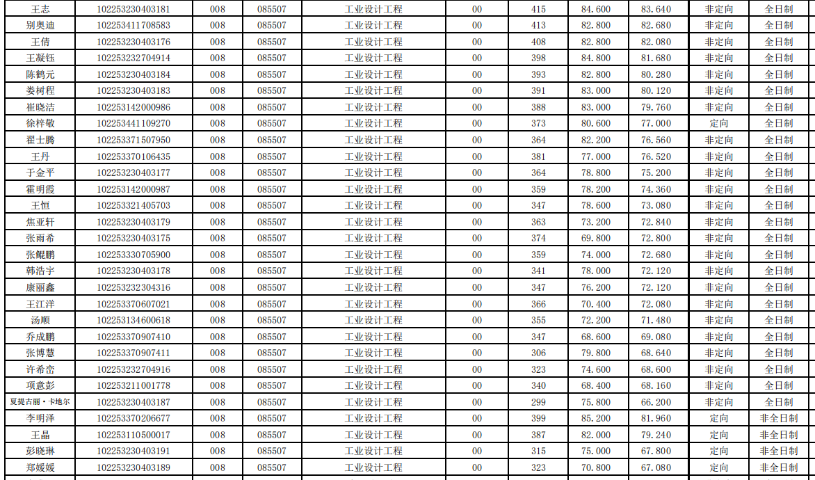 1682298081804243.png 截屏2023-04-24 09.00.59.png