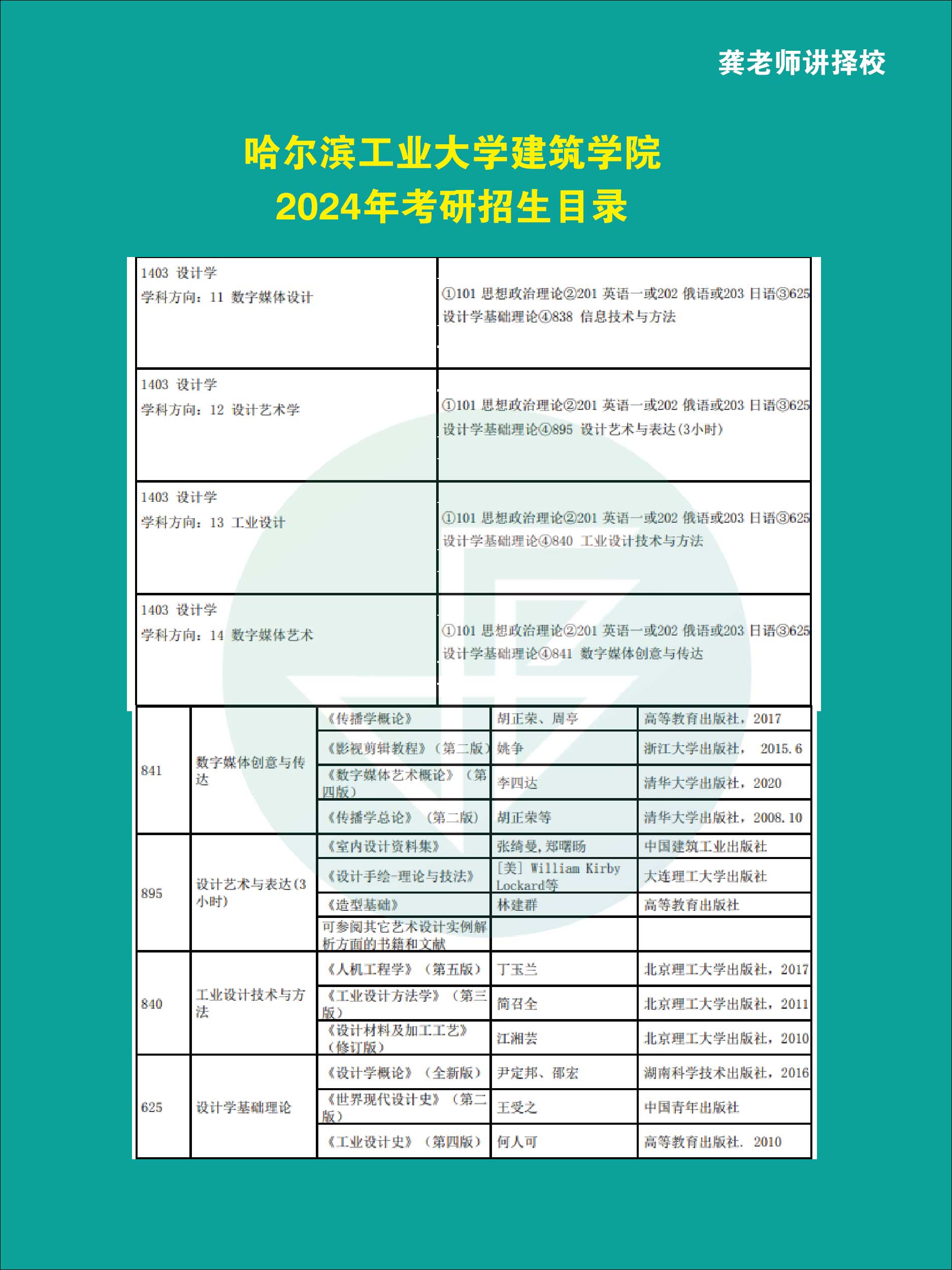 哈工大_畫(huà)板 1.jpg