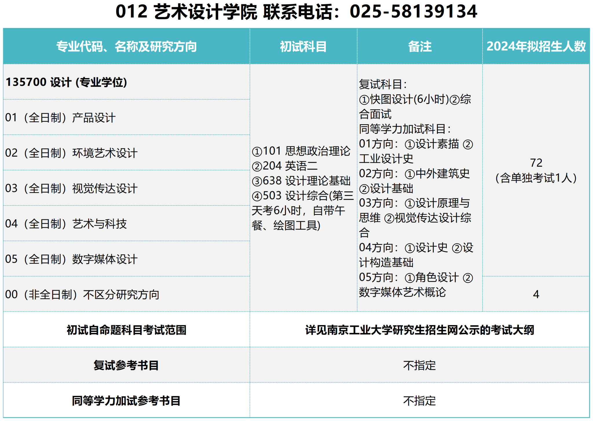 1710376728374990.png 012藝術(shù)設(shè)計(jì)學(xué)院.png