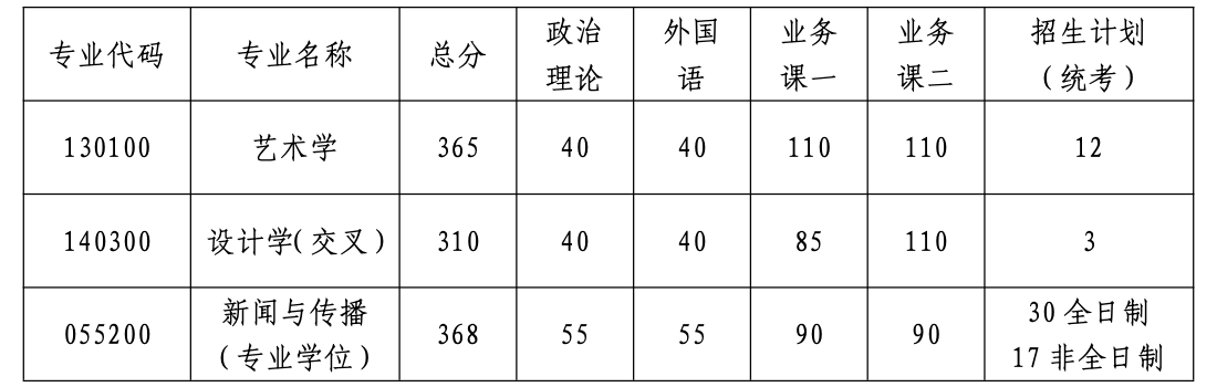 1711187087644698.png 截屏2024-03-23 17.44.03.png