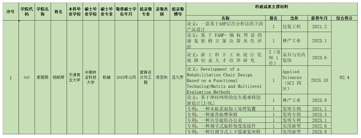 1711264867118698.png 截屏2024-03-24 15.20.37.png