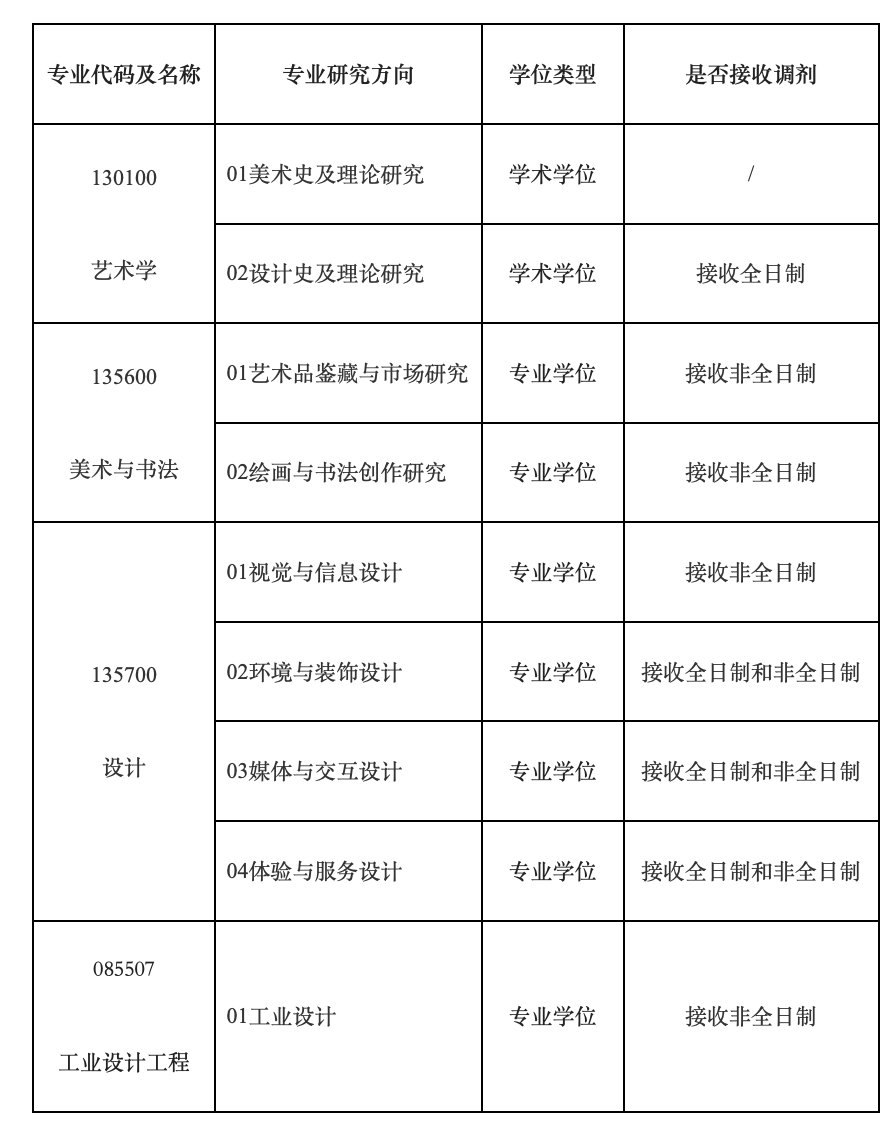 1711265935769117.png 截屏2024-03-24 15.34.14.png