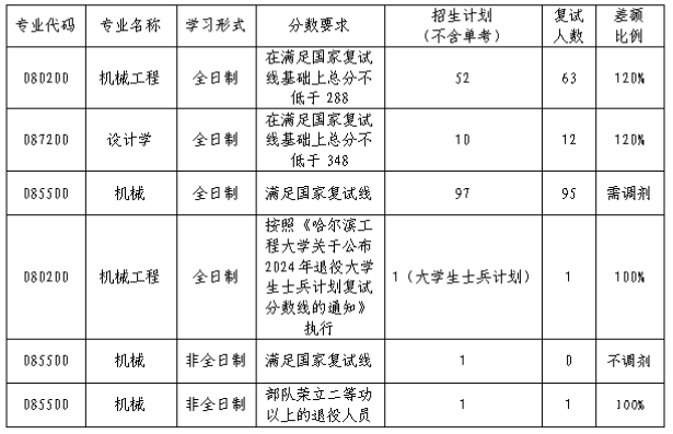 1711420468223800.png 8.png