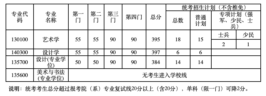 截屏2024-04-03 23.28.33.png