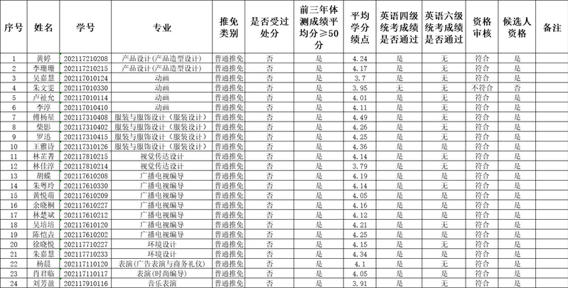 1727343372242926.png bc09d038-1ec4-49a9-9ace-09cf282a3301.png