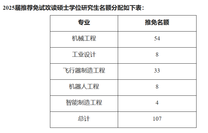 1727662822787392.png QQ20240930-101910.png