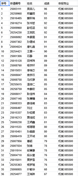 1727707514684658.png QQ20240930-224252.png