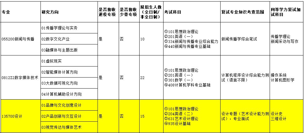 1727764894828051.png QQ20241001-143959.png