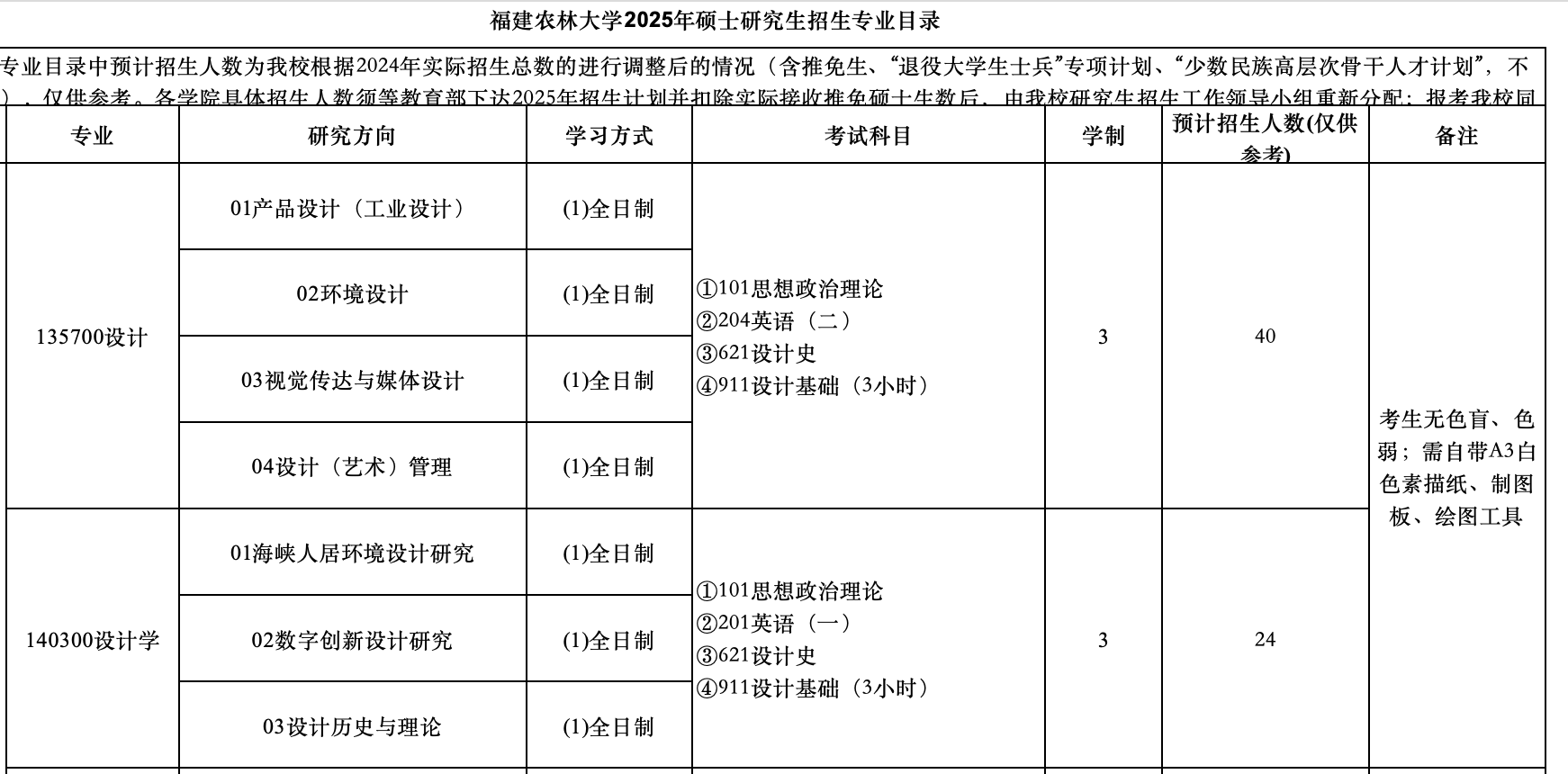 1728733089879122.png 截屏2024-10-12 19.37.49.png