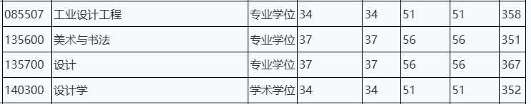 1742653119769007.png QQ20250322-221712.png