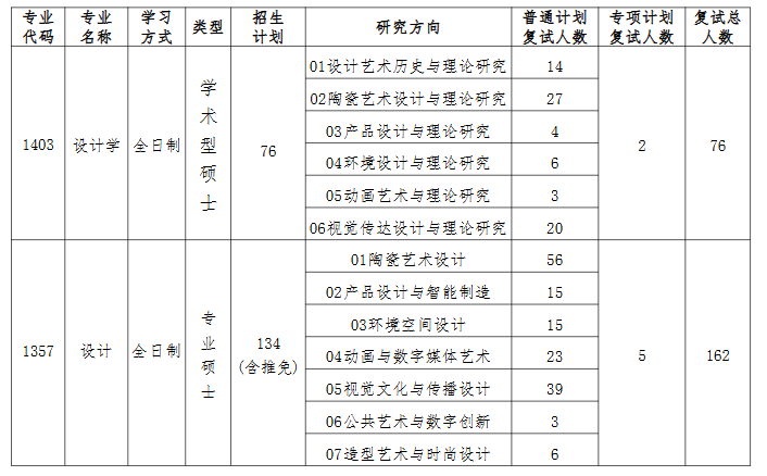 1743082129109688.png QQ20250327-212624.png