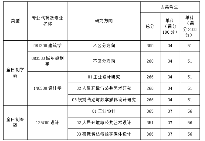 1743336644987926.png QQ20250330-200931.png