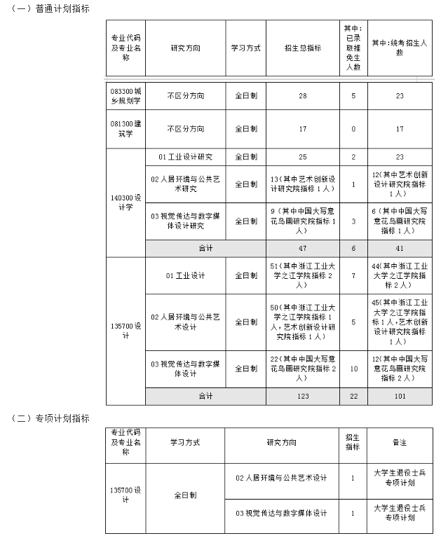 1743336650927394.png QQ20250330-200915.png